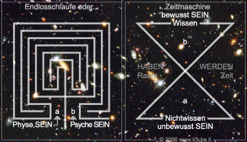 Hubble Deep Field 101